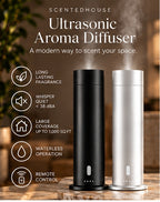 Ultrasonic Aroma Diffuser