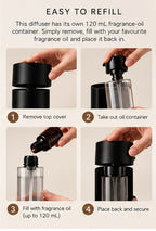 Ultrasonic Aroma Diffuser