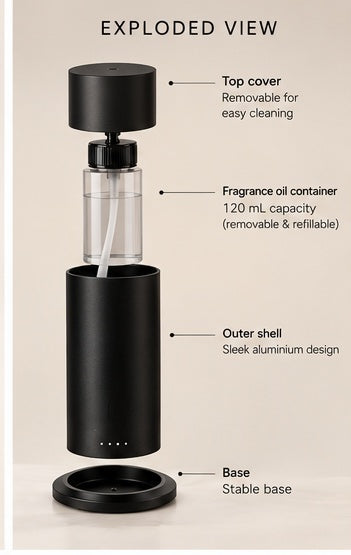 Ultrasonic Aroma Diffuser