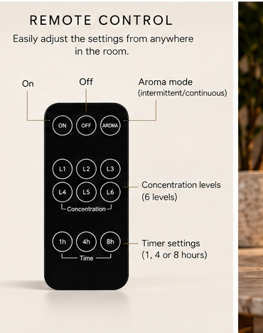 Ultrasonic Aroma Diffuser